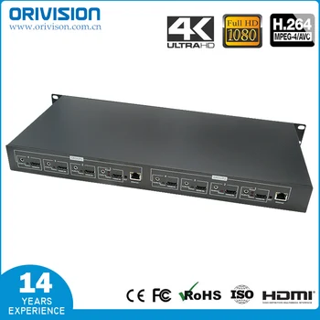  ZZZH-EH408/1U Rack 8 Kanalų HDMI Video Encoder MPEG-4 /H. 264 AVC 2 kanalų 4K@30+6channels 1080P@60 išėjimo
